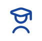 Professionals Enrolled